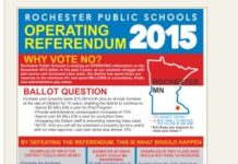 Rochester School District goes after local Tea Party