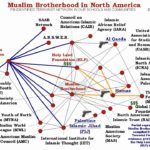network_muslim_brotherhood