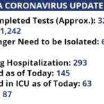 mncoronavirus_april9