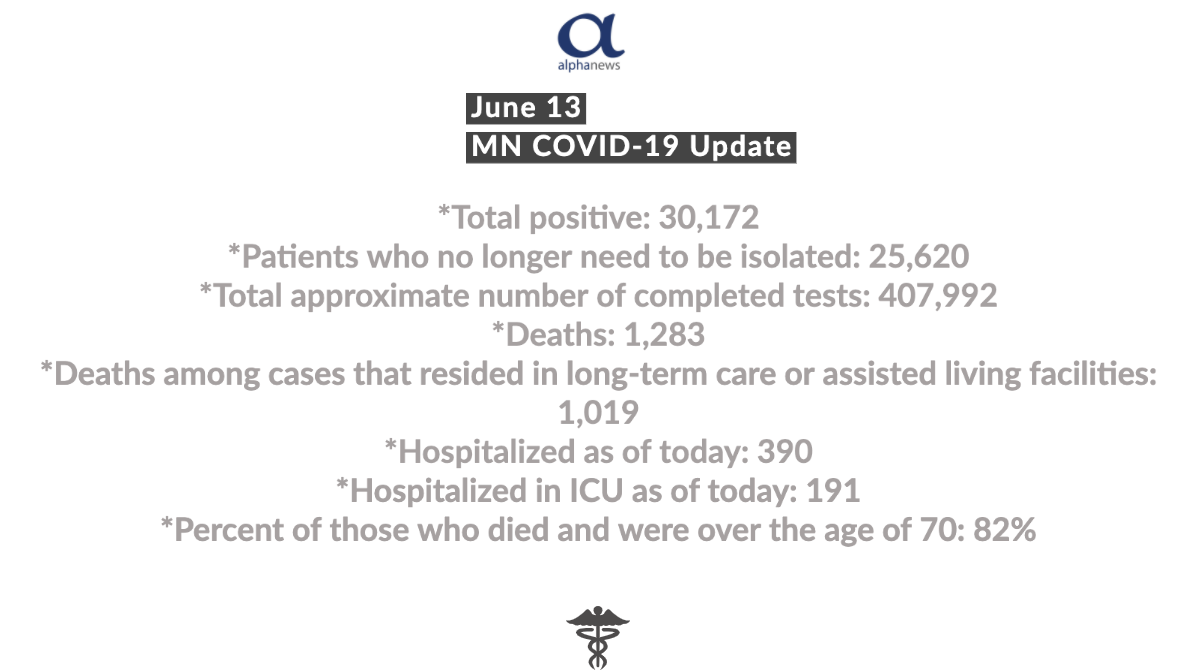 June 13 (1) Alpha News