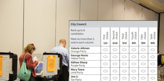 Commentary: Ranked-choice voting may be coming to your city: are you ready?