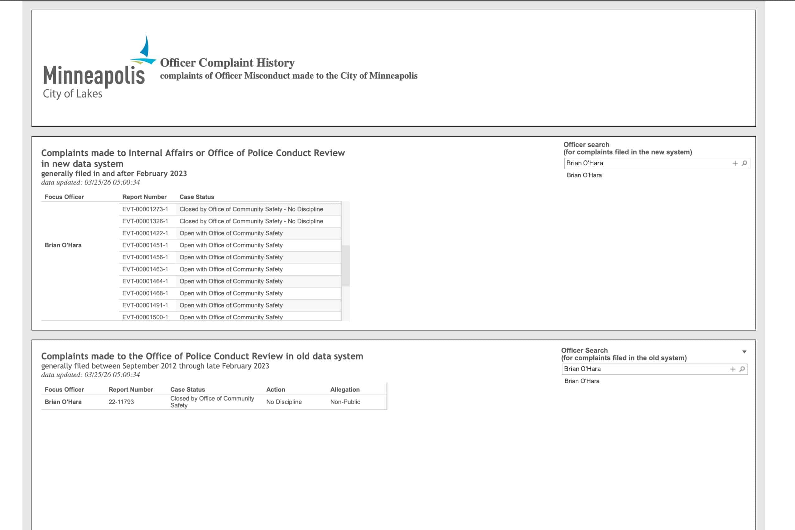 Chief O'Hara complaints