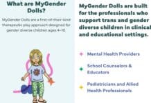 MyGender Dolls