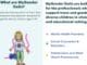MyGender Dolls