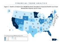 Fraud subjects per capita