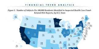 Fraud subjects per capita